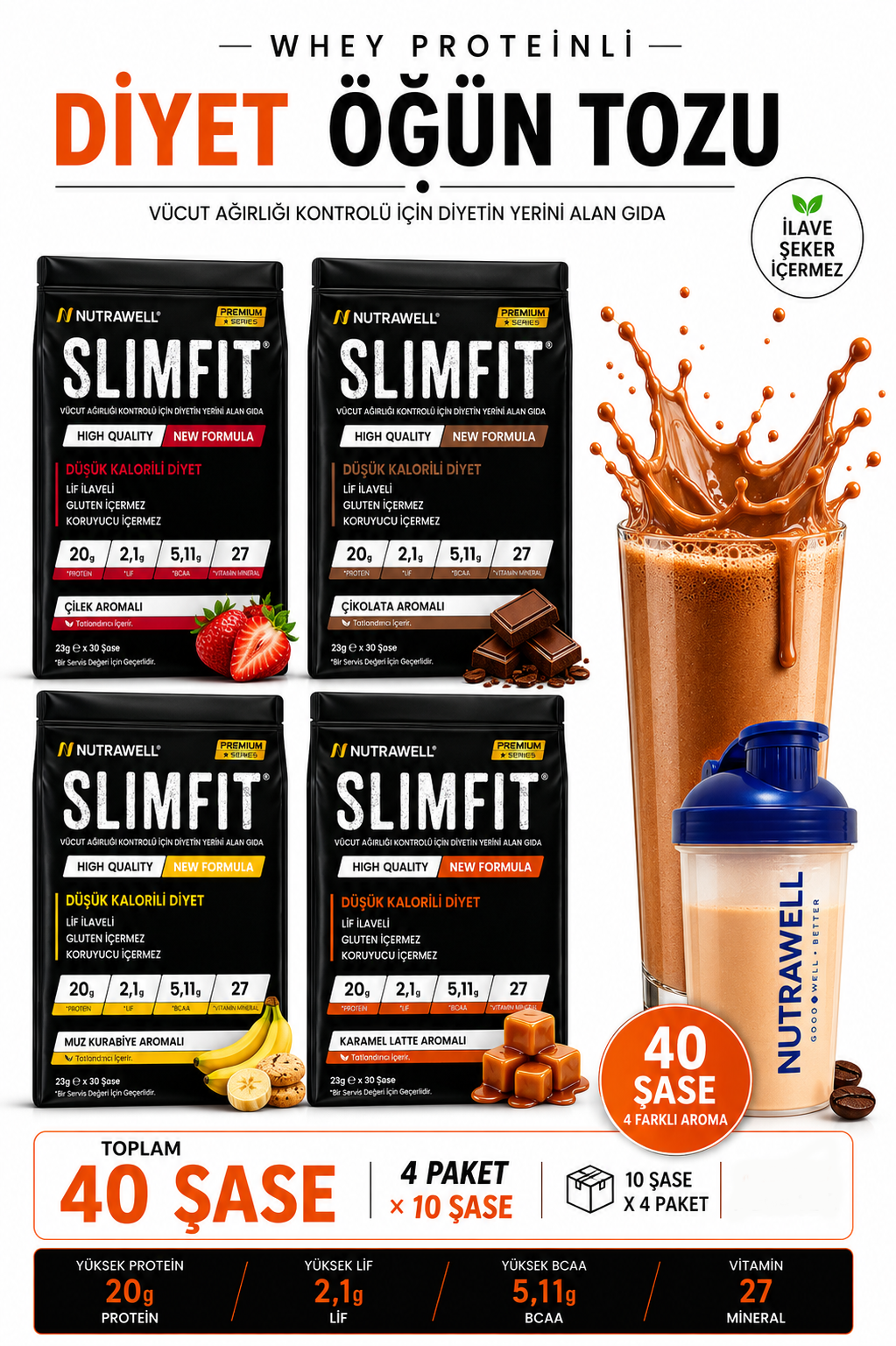 SLIMFIT 40 Öğün 4x10